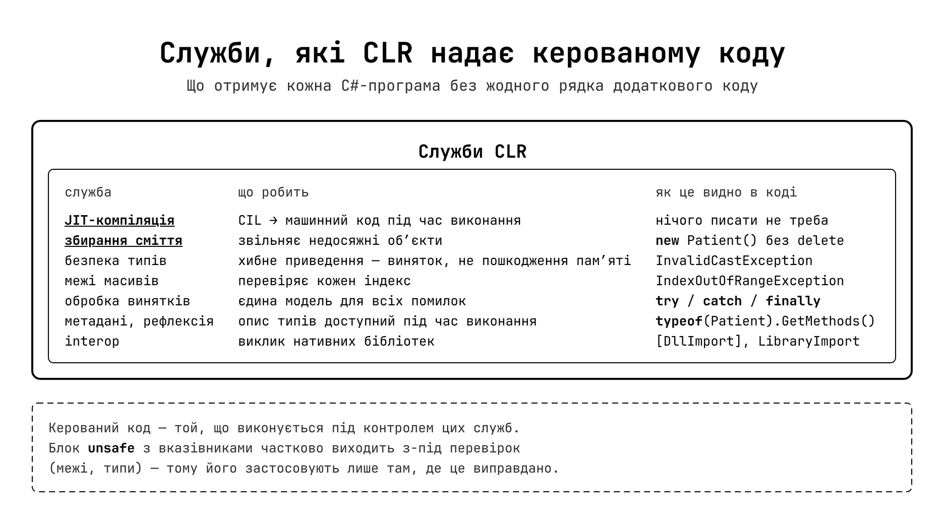 Служби, які CLR надає керованому коду
